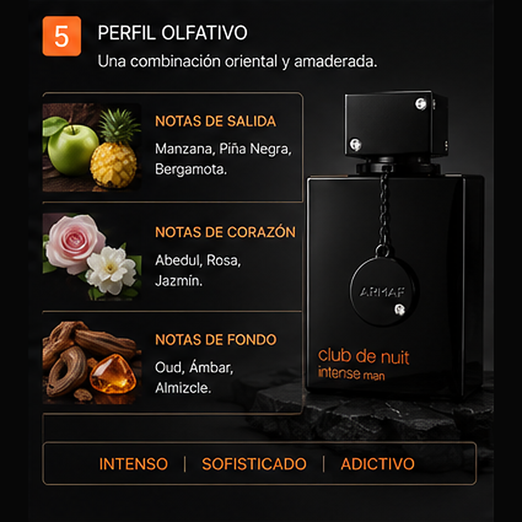 Fragancia masculina intensa Oud y Ámbar 100ml - perfil olfativo